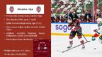 Презентация 'Latvijas hokejs', 4.