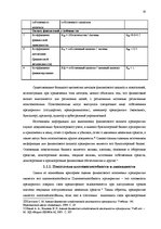 Реферат 'Финансовый анализ деятельности предприятия', 10.