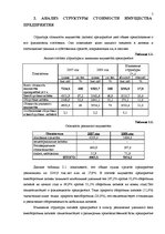 Отчёт по практике 'Финансовый анализ предприятия "Региональный хозяйственный участок"', 5.