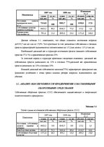 Отчёт по практике 'Финансовый анализ предприятия "Региональный хозяйственный участок"', 11.