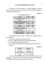 Отчёт по практике 'Финансовый анализ предприятия "Региональный хозяйственный участок"', 17.