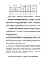Отчёт по практике 'Финансовый анализ предприятия "Региональный хозяйственный участок"', 19.