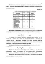 Отчёт по практике 'Финансовый анализ предприятия "Региональный хозяйственный участок"', 20.