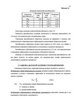 Отчёт по практике 'Финансовый анализ предприятия "Региональный хозяйственный участок"', 23.