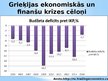 Презентация 'Mūsdienu ekonomiskā un finanšu krīze Grieķijā', 3.