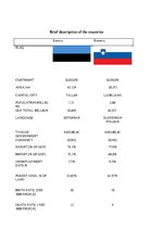 Реферат 'Comparison and Analysis of 
Economic Development in Estonia and Slovenia', 2.