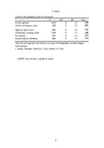 Конспект 'Patstāvīgais darbs psihologiem statistikā', 5.