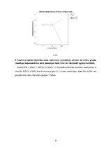 Конспект 'Patstāvīgais darbs psihologiem statistikā', 9.