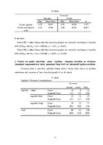 Конспект 'Patstāvīgais darbs psihologiem statistikā', 11.