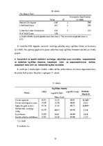 Конспект 'Patstāvīgais darbs psihologiem statistikā', 12.