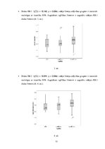 Конспект 'Patstāvīgais darbs psihologiem statistikā', 13.