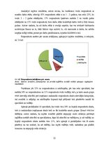 Дипломная 'Tendences un izaicinājumi personāla motivēšanā un tās pilnveides iespējas privāt', 32.
