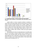 Дипломная 'Tendences un izaicinājumi personāla motivēšanā un tās pilnveides iespējas privāt', 36.
