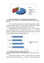 Дипломная 'Tendences un izaicinājumi personāla motivēšanā un tās pilnveides iespējas privāt', 37.