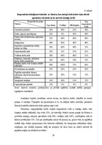 Дипломная 'Tendences un izaicinājumi personāla motivēšanā un tās pilnveides iespējas privāt', 39.