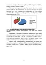 Дипломная 'Tendences un izaicinājumi personāla motivēšanā un tās pilnveides iespējas privāt', 41.