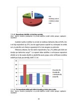 Дипломная 'Tendences un izaicinājumi personāla motivēšanā un tās pilnveides iespējas privāt', 44.
