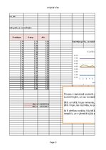 Конспект 'Statistika', 9.