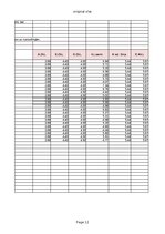 Конспект 'Statistika', 12.