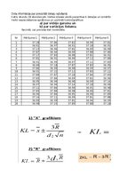 Конспект 'Statistika', 15.