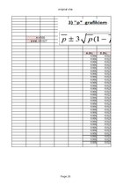 Конспект 'Statistika', 29.