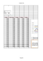 Конспект 'Statistika', 30.