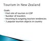 Презентация 'New Zealand Tourism Information', 2.