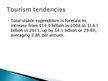 Презентация 'New Zealand Tourism Information', 6.