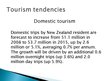 Презентация 'New Zealand Tourism Information', 8.
