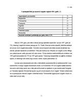 Реферат 'Uzņēmējdarbības attīstība Latgales novadā: situācijas analīze un novērtējums', 11.