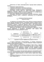 Реферат 'Банкротство предприятий в современных условиях', 22.