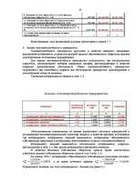 Реферат 'Банкротство предприятий в современных условиях', 28.