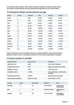 Бизнес план 'Tehniskās apkopes ārpakalpojums viesu namiem, pirtīm un īres īpašumiem', 7.
