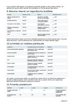 Бизнес план 'Tehniskās apkopes ārpakalpojums viesu namiem, pirtīm un īres īpašumiem', 15.