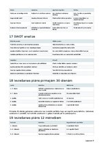 Бизнес план 'Tehniskās apkopes ārpakalpojums viesu namiem, pirtīm un īres īpašumiem', 18.