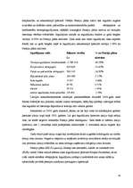 Реферат 'Privāto pensiju fondu 2008.gada pārskats', 14.
