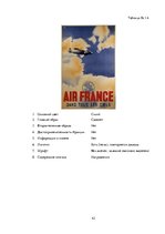 Реферат 'Сравнительный анализ рекламных плакатов компании Air France 30-50х годов ХХ и на', 42.