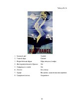 Реферат 'Сравнительный анализ рекламных плакатов компании Air France 30-50х годов ХХ и на', 44.