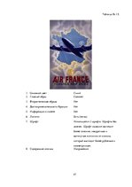 Реферат 'Сравнительный анализ рекламных плакатов компании Air France 30-50х годов ХХ и на', 47.