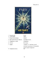 Реферат 'Сравнительный анализ рекламных плакатов компании Air France 30-50х годов ХХ и на', 49.