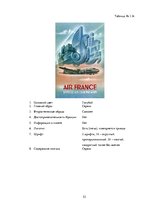 Реферат 'Сравнительный анализ рекламных плакатов компании Air France 30-50х годов ХХ и на', 52.