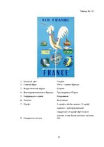 Реферат 'Сравнительный анализ рекламных плакатов компании Air France 30-50х годов ХХ и на', 55.