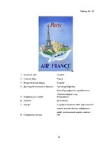 Реферат 'Сравнительный анализ рекламных плакатов компании Air France 30-50х годов ХХ и на', 56.