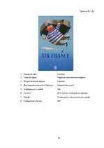 Реферат 'Сравнительный анализ рекламных плакатов компании Air France 30-50х годов ХХ и на', 58.
