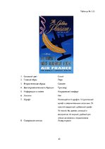 Реферат 'Сравнительный анализ рекламных плакатов компании Air France 30-50х годов ХХ и на', 61.