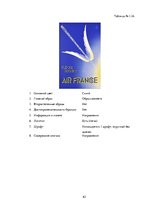 Реферат 'Сравнительный анализ рекламных плакатов компании Air France 30-50х годов ХХ и на', 62.