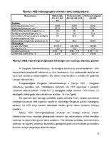 Реферат 'Hidroelektrostacijas Latvijā', 13.