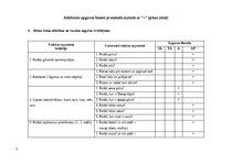 Конспект 'Bērna runas attīstības un valodas apguves izvērtējums (3 – 4,6 gadi)', 3.