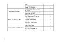 Конспект 'Bērna runas attīstības un valodas apguves izvērtējums (3 – 4,6 gadi)', 5.
