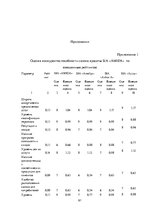 Реферат 'Теоретические основы организации  предпринимательской деятельности', 61.